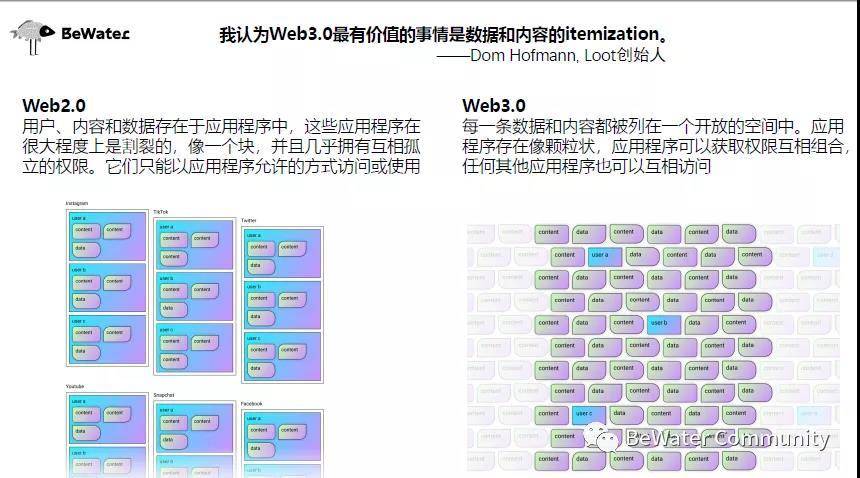 从热媒介到冷媒介,重新理解 Loot 的价值和意义 从热媒介到冷媒介,重新理解 Loot 的价值和意义