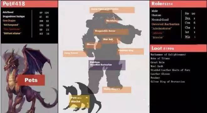 从热媒介到冷媒介,重新理解 Loot 的价值和意义 从热媒介到冷媒介,重新理解 Loot 的价值和意义