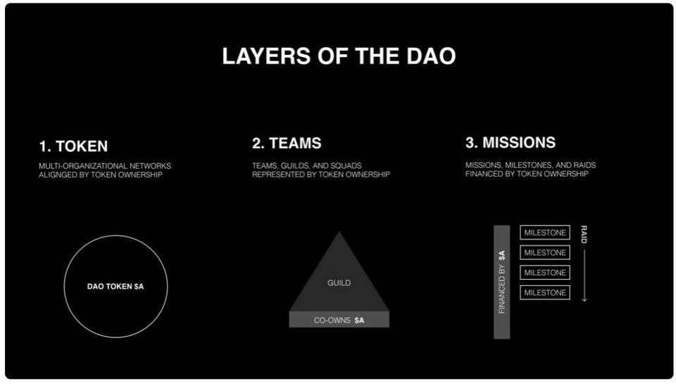 合作社镀金时代及即将到来的高风险游戏世界 合作社镀金时代及即将到来的高风险游戏世界