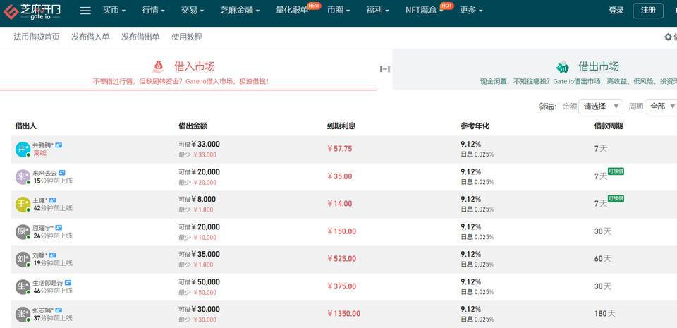 衍生品、借贷和 DeFi 衍生品、借贷和 DeFi