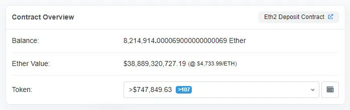 以太坊信标链上线一年来存款及节点分布如何? 以太坊信标链上线一年来存款及节点分布如何?