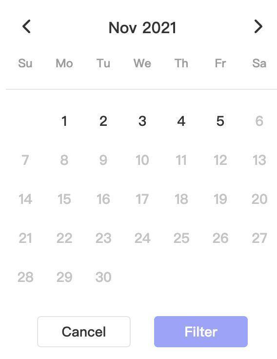 手把手教你如何用 NFTGO 新功能追踪 NFT 巨鲸? 手把手教你如何用 NFTGO 新功能追踪 NFT 巨鲸?