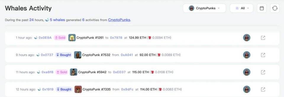 手把手教你如何用 NFTGO 新功能追踪 NFT 巨鲸? 手把手教你如何用 NFTGO 新功能追踪 NFT 巨鲸?