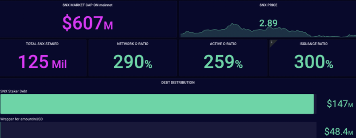 盘点早期 10 大 DeFi 协议现状 盘点早期 10 大 DeFi 协议现状