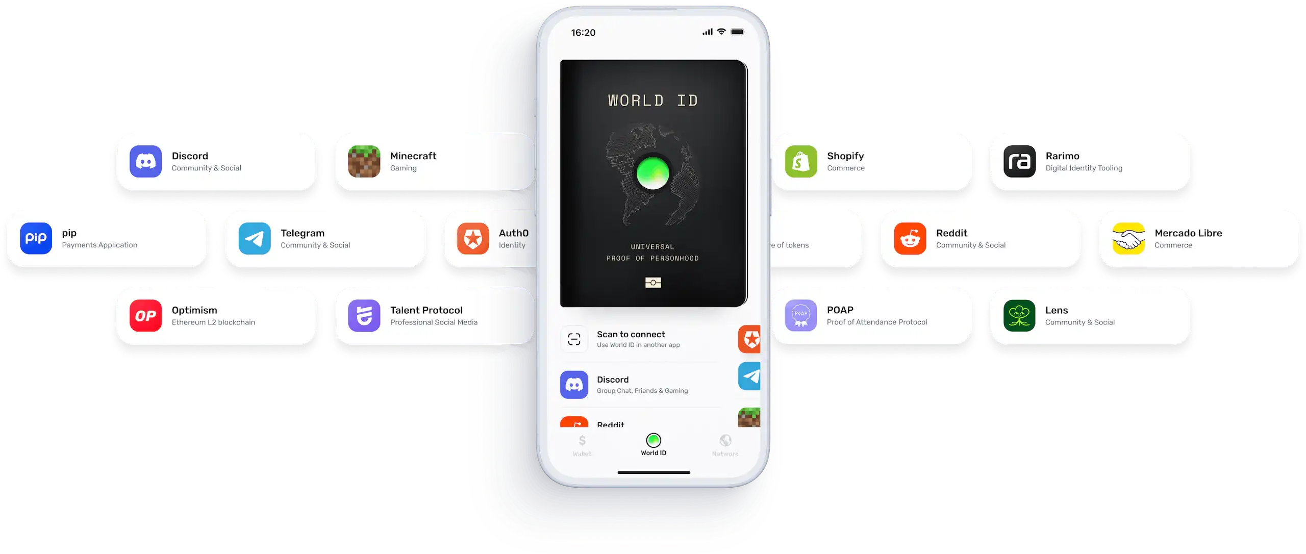 Worldcoin 迎來重大協議升級:新推出的「World ID 2.0」有何看點? Worldcoin 迎來重大協議升級:新推出的「World ID 2.0」有何看點?