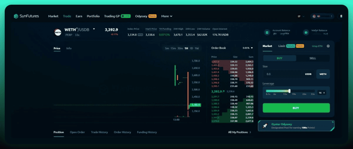 Perps DEX 協議 SynFutures 推出 V3:可賺取積分的 4 種方式 Perps DEX 協議 SynFutures 推出 V3:可賺取積分的 4 種方式