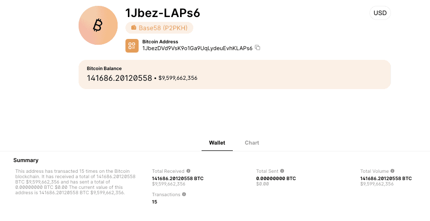 准备偿还客户?Mt. Gox 转出 14 万枚比特币、市场忧「卖压」将涌现 准备偿还客户?Mt. Gox 转出 14 万枚比特币、市场忧「卖压」将涌现