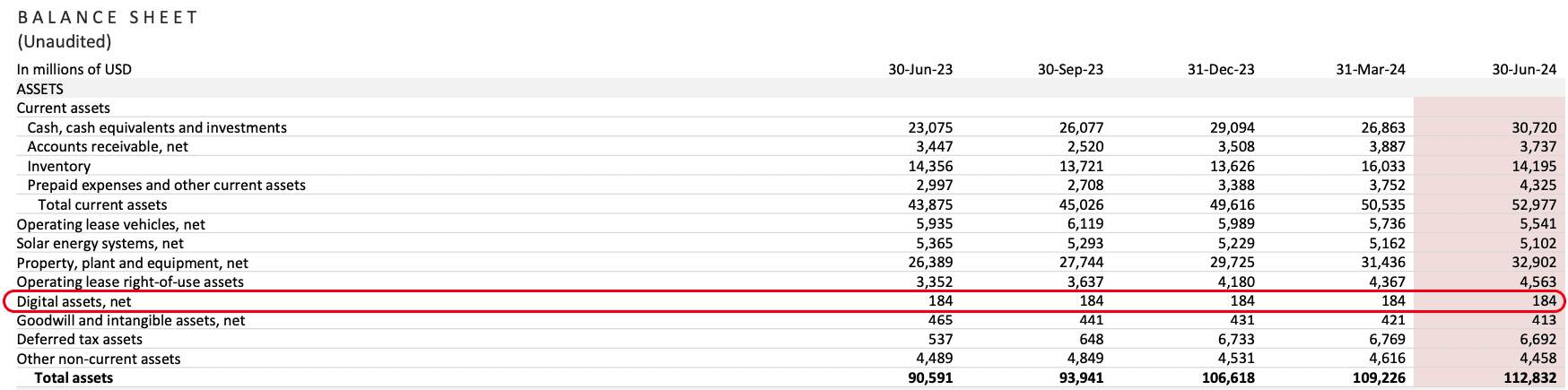 Mt. Gox 向 Bitstamp 交易所转移大量比特币 Mt. Gox 向 Bitstamp 交易所转移大量比特币