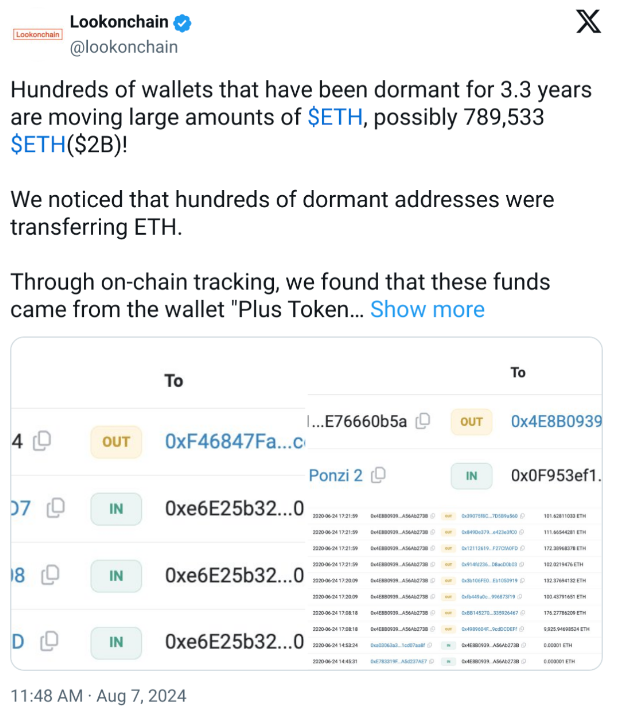 数百个 Plus Token 钱包转移 20 亿美元以太币?分析师纠正:没那么多! 数百个 Plus Token 钱包转移 20 亿美元以太币?分析师纠正:没那么多!
