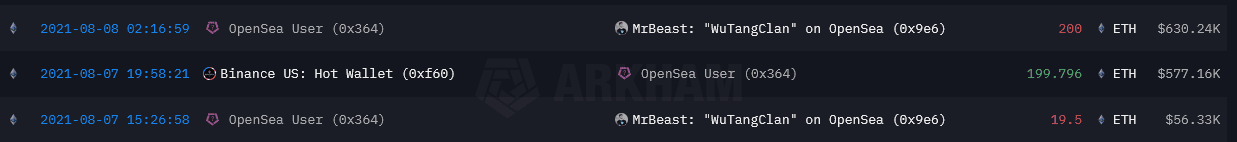 链上调查 MrBeast:「全球第一网红」如何靠推广代币谋利 2 千万美元? 链上调查 MrBeast:「全球第一网红」如何靠推广代币谋利 2 千万美元?