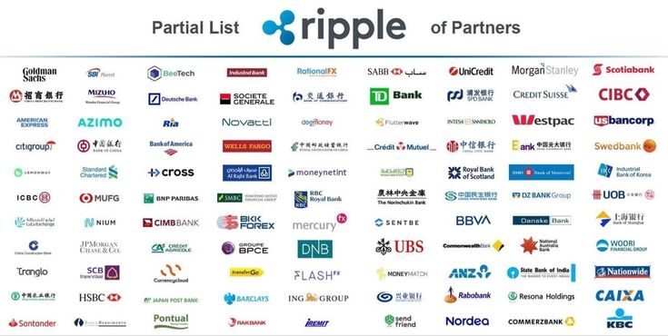 风头直追比特币,XRP 暴涨是金融大鳄的反扑还是幻觉? 风头直追比特币,XRP 暴涨是金融大鳄的反扑还是幻觉?