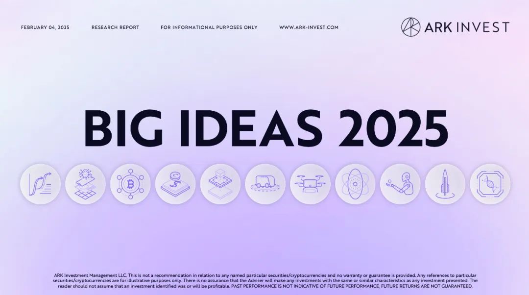 ARK Invest 重磅报告:比特币上看 150 万美元,AI Agent 带来划时代变革 ARK Invest 重磅报告:比特币上看 150 万美元,AI Agent 带来划时代变革