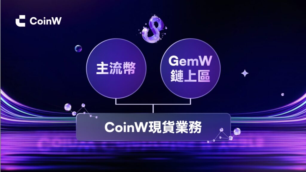 现货为基,向∞而行:CoinW 八周年现货业务全方位升级,重塑交易新体验 现货为基,向∞而行:CoinW 八周年现货业务全方位升级,重塑交易新体验