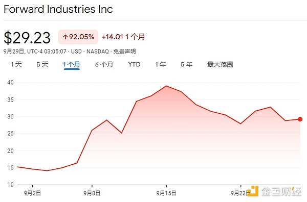 18家SOL财库公司都是什么来头? 18家SOL财库公司都是什么来头?