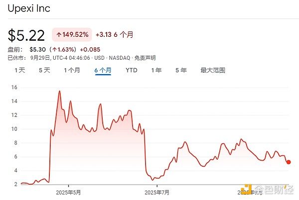 18家SOL财库公司都是什么来头? 18家SOL财库公司都是什么来头?