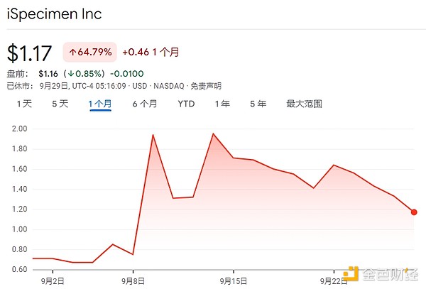 18家SOL财库公司都是什么来头? 18家SOL财库公司都是什么来头?