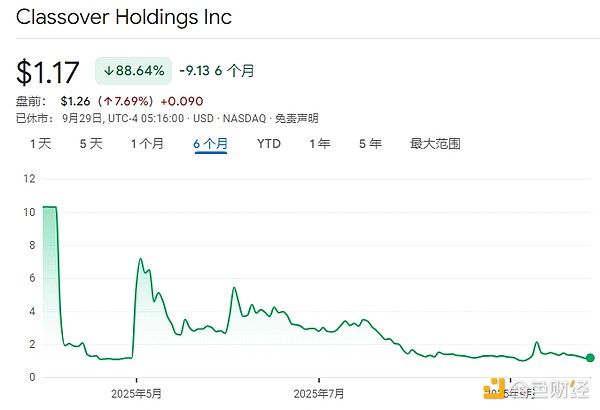 18家SOL财库公司都是什么来头? 18家SOL财库公司都是什么来头?