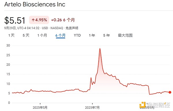 18家SOL财库公司都是什么来头? 18家SOL财库公司都是什么来头?