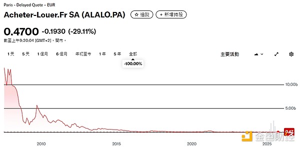 18家SOL财库公司都是什么来头? 18家SOL财库公司都是什么来头?