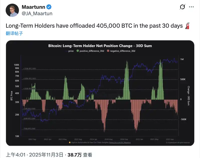 华尔街、长期持有者纷纷抛售，比特币还要跌到哪里？
