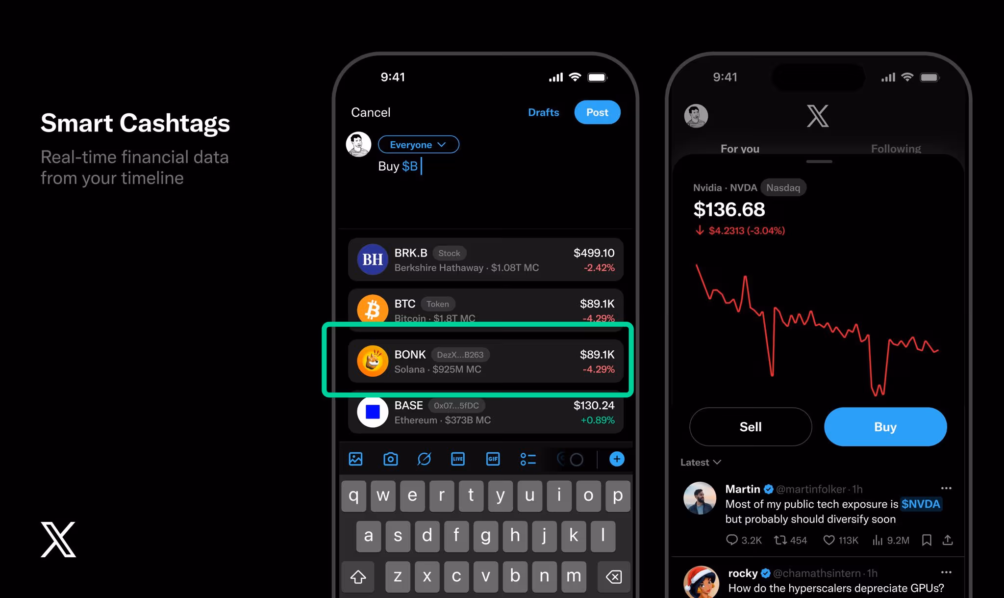 边限制互动、边推新工具?X 预告股票、加密币标签功能「Smart Cashtags」 边限制互动、边推新工具?X 预告股票、加密币标签功能「Smart Cashtags」