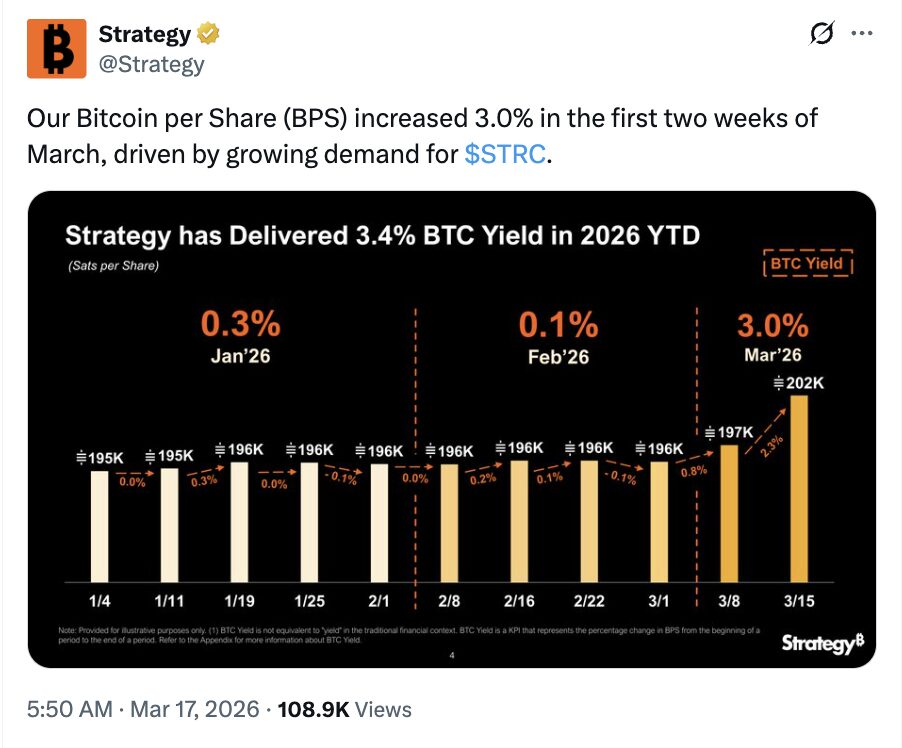 Strategy 斥资 15.7 亿美元购入 22,337 枚比特币,总持仓达 761,068 枚 Strategy 斥资 15.7 亿美元购入 22,337 枚比特币,总持仓达 761,068 枚