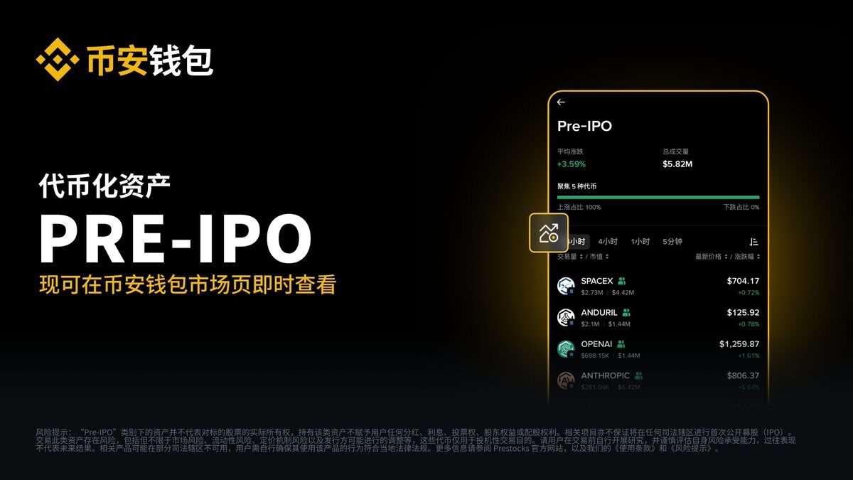加密交易所抢滩 Pre-IPO 资产:SpaceX 的股权,现在可以用稳定币买了 加密交易所抢滩 Pre-IPO 资产:SpaceX 的股权,现在可以用稳定币买了