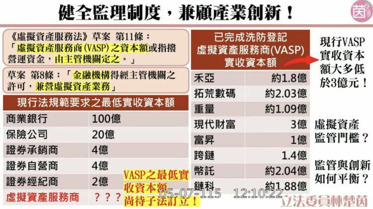台湾是否开放比特币 ETF?金管会:6 月底前对外说明 台湾是否开放比特币 ETF?金管会:6 月底前对外说明