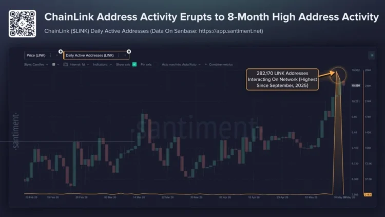 30 亿美元 DeFi 资金大迁徙:LayerZero 跌倒,Chainlink 吃饱 30 亿美元 DeFi 资金大迁徙:LayerZero 跌倒,Chainlink 吃饱