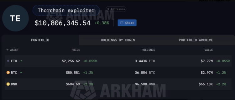 Thorchain 遭骇近 1,100 万美元!紧急暂停交易、原生代币 $RUNE 重挫 12% Thorchain 遭骇近 1,100 万美元!紧急暂停交易、原生代币 $RUNE 重挫 12%