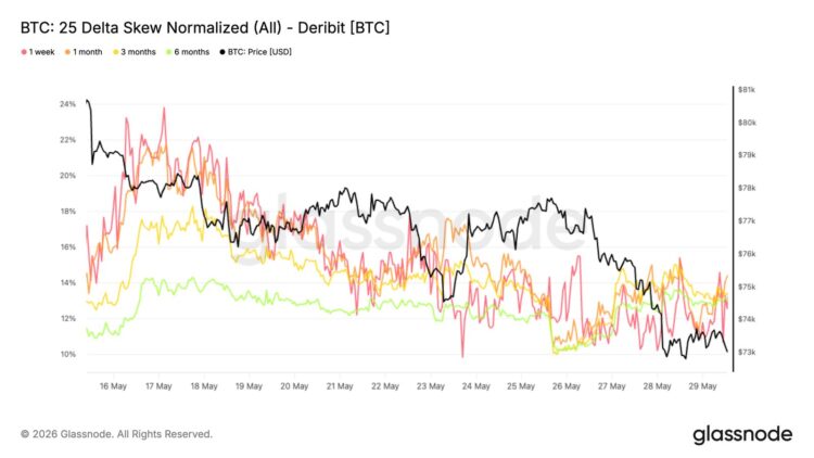 比特币月跌 22%!Strategy 安抚投资人:只是 AI 资本轮动,资产没贬值 比特币月跌 22%!Strategy 安抚投资人:只是 AI 资本轮动,资产没贬值