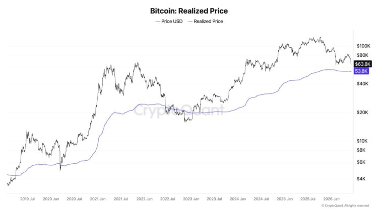 比特币月跌 22%!Strategy 安抚投资人:只是 AI 资本轮动,资产没贬值 比特币月跌 22%!Strategy 安抚投资人:只是 AI 资本轮动,资产没贬值