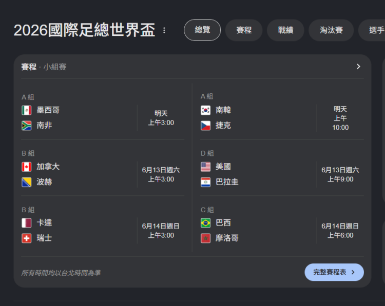 2026 世足》Kraken 成赞助商,但 IPO 为何停摆? 2026 世足》Kraken 成赞助商,但 IPO 为何停摆?