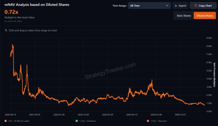 比特币恐再跌 30%!江卓尔:熊市底部落在 4.2 万至 4.4 万美元 比特币恐再跌 30%!江卓尔:熊市底部落在 4.2 万至 4.4 万美元