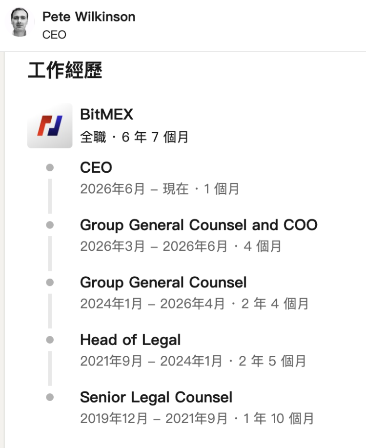 BitMEX 要卖了?执行长等 3 位大将出走、法务长掌舵引求售猜测 BitMEX 要卖了?执行长等 3 位大将出走、法务长掌舵引求售猜测