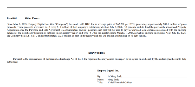 不当「囤币仔」转战 AI !Empery Digital 卖掉半数比特币、套现 8,700 万美元 不当「囤币仔」转战 AI !Empery Digital 卖掉半数比特币、套现 8,700 万美元