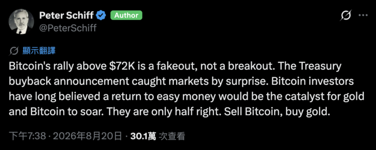 比特币多空论战！机构乐观看涨，为何 Peter Schiff 坚称是「假突破」？