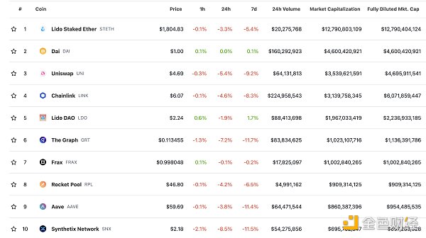 美国SEC起诉Coinbase涉嫌违反证券法 美国SEC起诉Coinbase涉嫌违反证券法