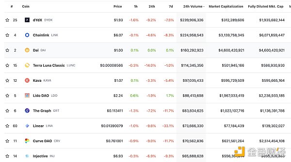 美国SEC起诉Coinbase涉嫌违反证券法 美国SEC起诉Coinbase涉嫌违反证券法