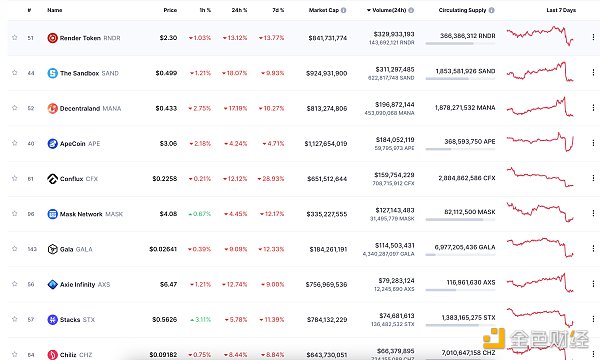 美国SEC起诉Coinbase涉嫌违反证券法 美国SEC起诉Coinbase涉嫌违反证券法