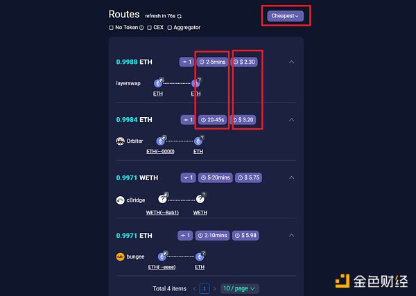 Layer2跨链桥战争:Orbiter VS Layerswap 谁更好用? Layer2跨链桥战争:Orbiter VS Layerswap 谁更好用?