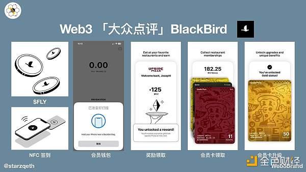 Web3 为品牌创造的 4 个增量价值 Web3 为品牌创造的 4 个增量价值