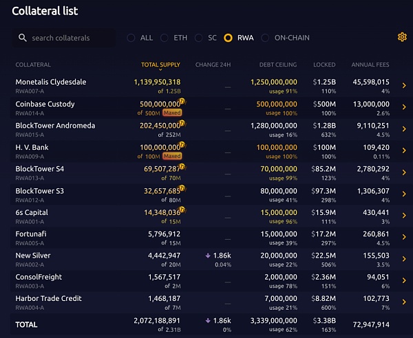 突破失败之后 比特币还能继续上涨吗? 突破失败之后 比特币还能继续上涨吗?