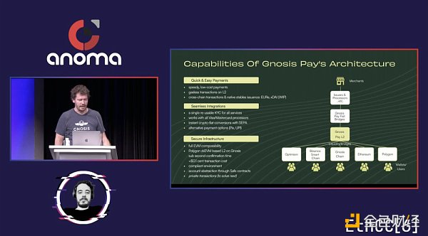 Gnosis Pay:连接加密货币与传统经济的Visa卡与硬件钱包 Gnosis Pay:连接加密货币与传统经济的Visa卡与硬件钱包