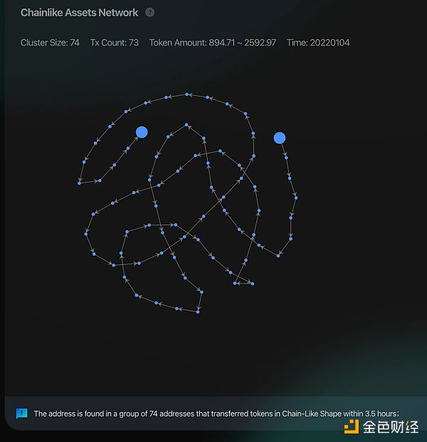 详解zkSync NFT空投:获得本次NFT是否等价于zkSync空投代币资格? 详解zkSync NFT空投:获得本次NFT是否等价于zkSync空投代币资格?