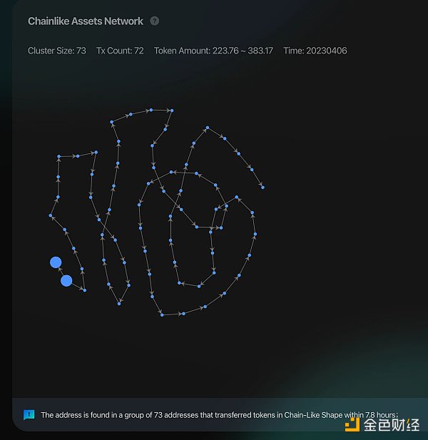 详解zkSync NFT空投:获得本次NFT是否等价于zkSync空投代币资格? 详解zkSync NFT空投:获得本次NFT是否等价于zkSync空投代币资格?
