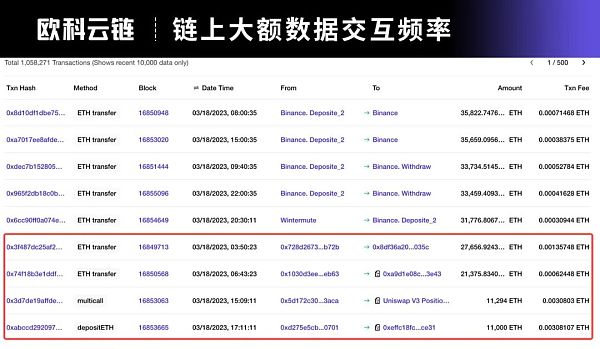 香港监管下 虚拟资产交易的合规挑战与应对策略 香港监管下 虚拟资产交易的合规挑战与应对策略