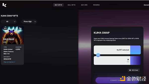 Linea主网上线 有哪些值得关注和交互的项目? Linea主网上线 有哪些值得关注和交互的项目?