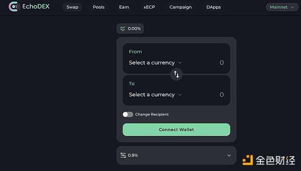 Linea主网上线 有哪些值得关注和交互的项目? Linea主网上线 有哪些值得关注和交互的项目?