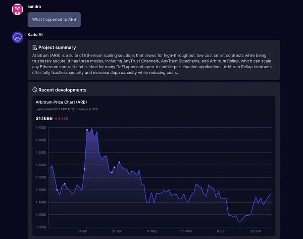 梳理 6 月获顶级加密 VC 投资的 28 个项目:有哪些空投与机会? 梳理 6 月获顶级加密 VC 投资的 28 个项目:有哪些空投与机会?